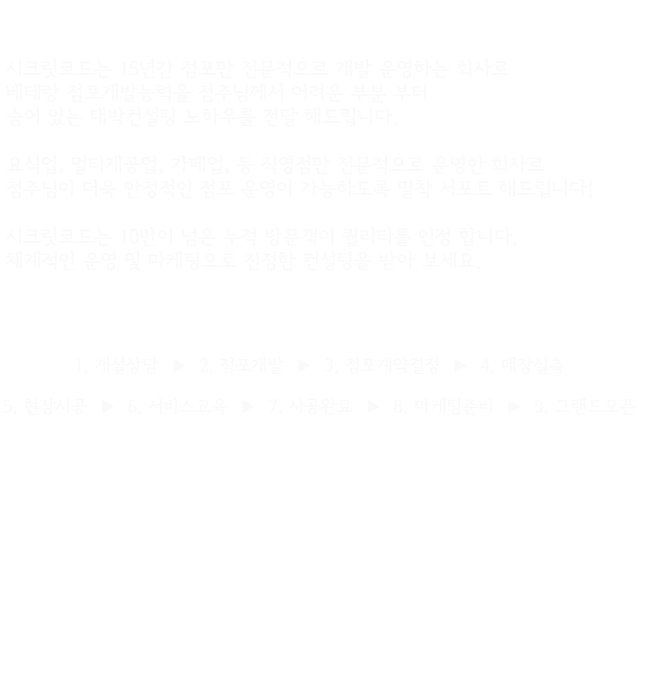 ;ȳ